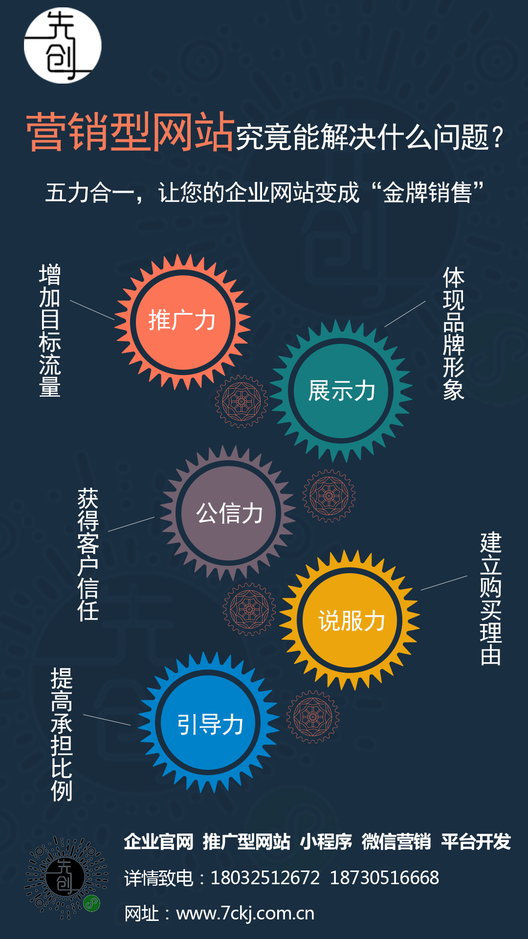 唐山網站優化